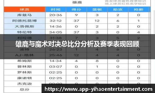 壹号娱乐平台
